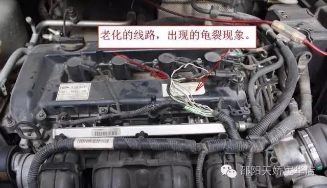 動力不足？油耗上升？可能是你自己的原因...