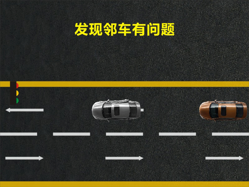 文明用車 - 大燈連閃3下你知道什么意思嗎？