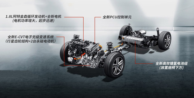 中級車選擇那么多，這款車憑什么贏得消費(fèi)者青睞？