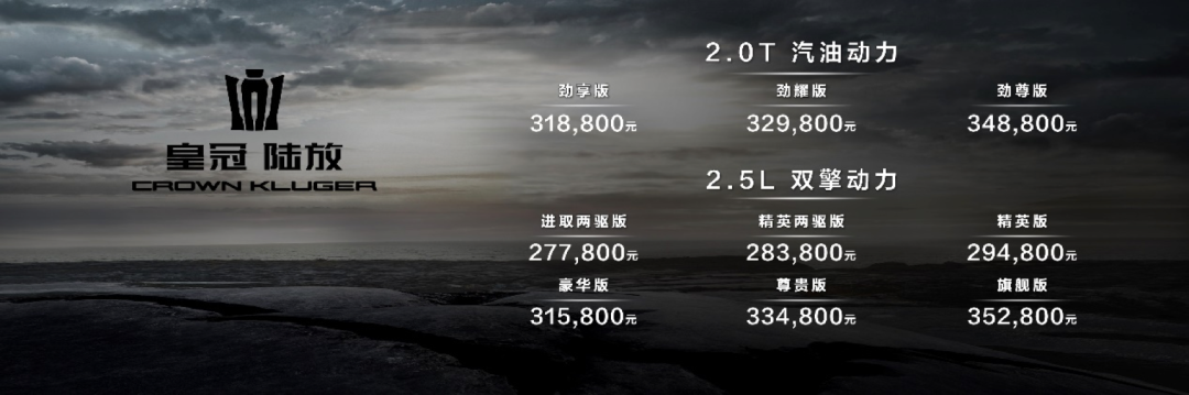 售價31.8萬元起！皇冠陸放2.0T汽油動力版本怎么選？